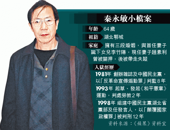 ■秦永敏前後被監禁約25年,成為中國老牌政治犯之一。■秦永敏與趙素利結婚時笑容滿面,現在卻無法相見。■支持者拉橫額聲援秦永敏夫婦。 ■秦永敏前後被監禁約25年,成為中國老牌政治犯之一。■秦永敏與趙素利結婚時笑容滿面,現在卻無法相見。■支持者拉橫額聲援秦永敏夫婦。