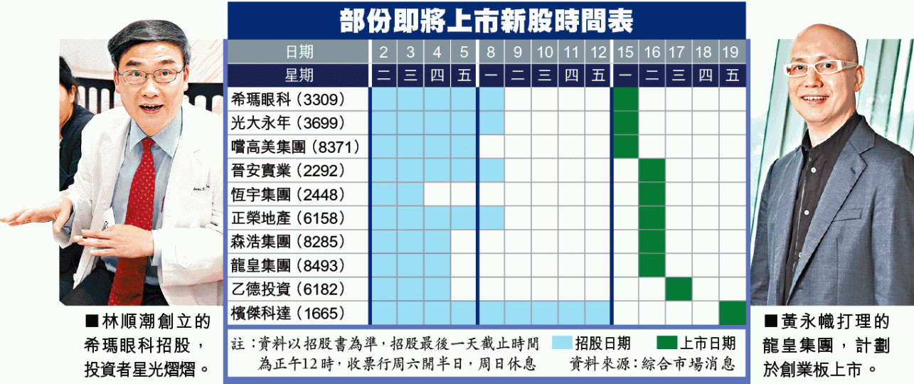 _e123_Tjdos5_b0101a