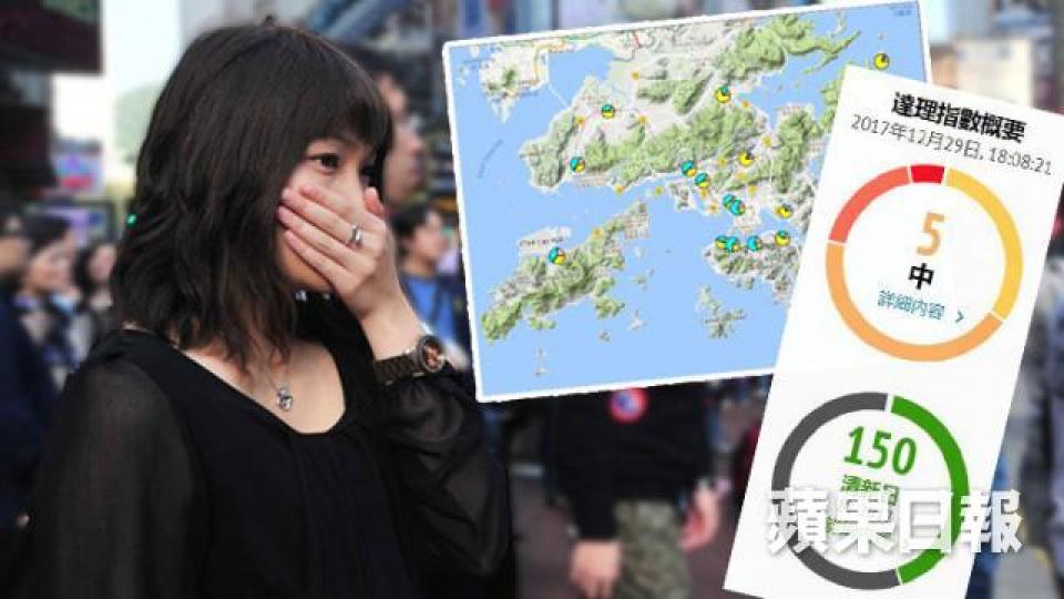 圖一：對比香港和世界衛生組織標準。空氣質素健康指數的級別制度和相對的「健康忠告」。短期空氣質素健康風險以顏色表示各類空氣污染物所佔的比例。達理指數以世界衛生組織的標準檢示香港的空氣污染情況。﹝網頁截圖﹞