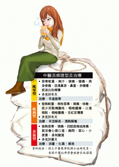 林蓓茵 林蓓茵