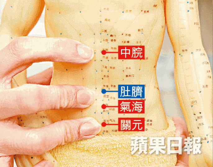 補氣穴位 補氣穴位