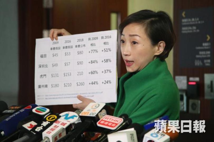 ■陳淑莊質疑高鐵票價欠競爭力,勢嚴重打擊客量。 ■陳淑莊質疑高鐵票價欠競爭力,勢嚴重打擊客量。