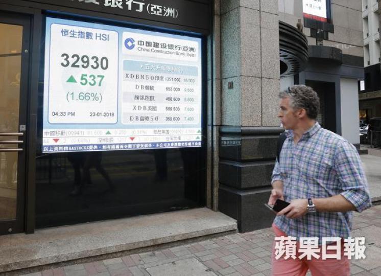 ■股市不斷創新高,但跑輸大市者,為數不少。 譚德潤攝 ■股市不斷創新高,但跑輸大市者,為數不少。 譚德潤攝