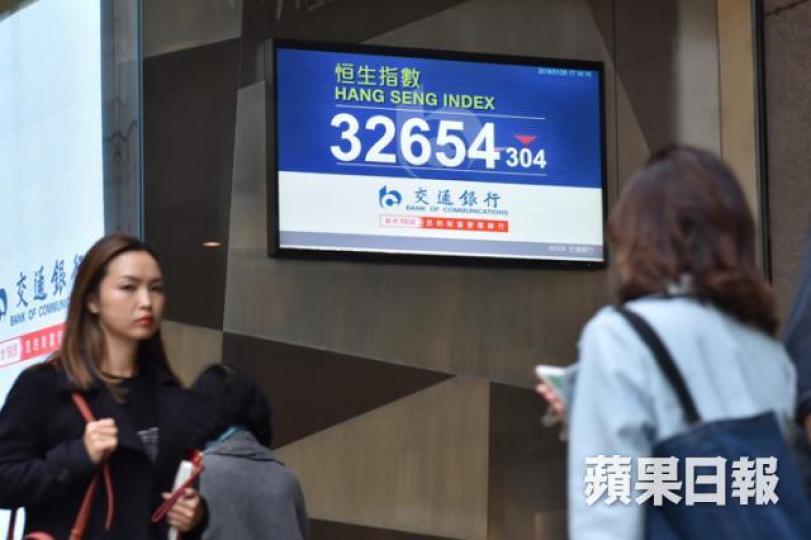 ■恒指22日之中升咗21日,直至噚日始錄單日跌幅,象徵買需如狼似虎,有進一步向上嘅動力。黃偉傑攝 ■恒指22日之中升咗21日,直至噚日始錄單日跌幅,象徵買需如狼似虎,有進一步向上嘅動力。黃偉傑攝