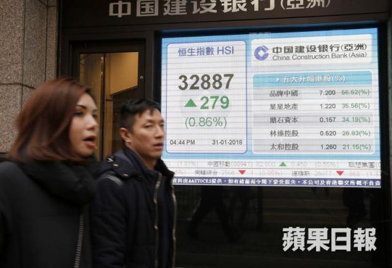 ■噚日恒指高低波幅達600點,心理質素稍差,低位肯定被震走。 譚德潤攝 ■噚日恒指高低波幅達600點,心理質素稍差,低位肯定被震走。 譚德潤攝