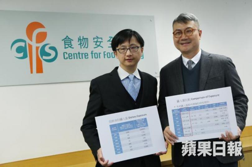 ■食安中心指食物含塑化劑或與包裝有關。
■食安中心指食物含塑化劑或與包裝有關。