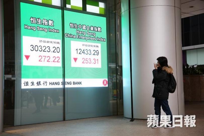 ■北水大幅撤走,港股昨日高開低走。 晉平安攝
■北水大幅撤走,港股昨日高開低走。 晉平安攝