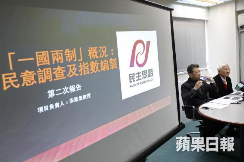 ■民主思路發表半年調查一次的一國兩制指數。
■民主思路發表半年調查一次的一國兩制指數。