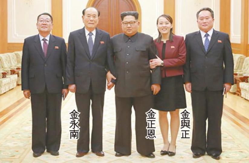 ■金正恩與北韓高級代表團成員合照時,左手被金與正蹺着,右手拖着金永南。
■金正恩與北韓高級代表團成員合照時,左手被金與正蹺着,右手拖着金永南。