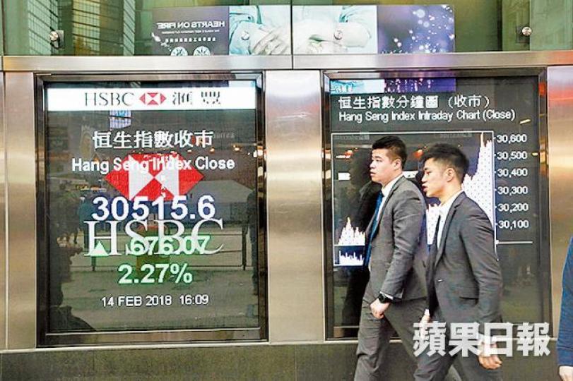 ■港股連升兩日,昨收市升676點。晉平安攝
■港股連升兩日,昨收市升676點。晉平安攝