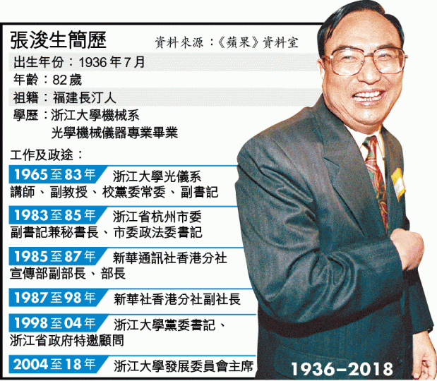 ■張浚生與前港督彭定康多次就香港問題針鋒相對。資料圖片 ■張浚生與前港督彭定康多次就香港問題針鋒相對。資料圖片
