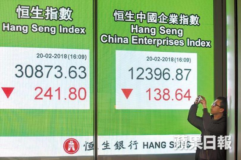 ■港股昨紅盤高收預期落空。方家遠攝
■港股昨紅盤高收預期落空。方家遠攝