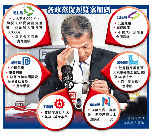 ■陳茂波昨到電台受訪，不時拭擦雙眼。李潤芳攝