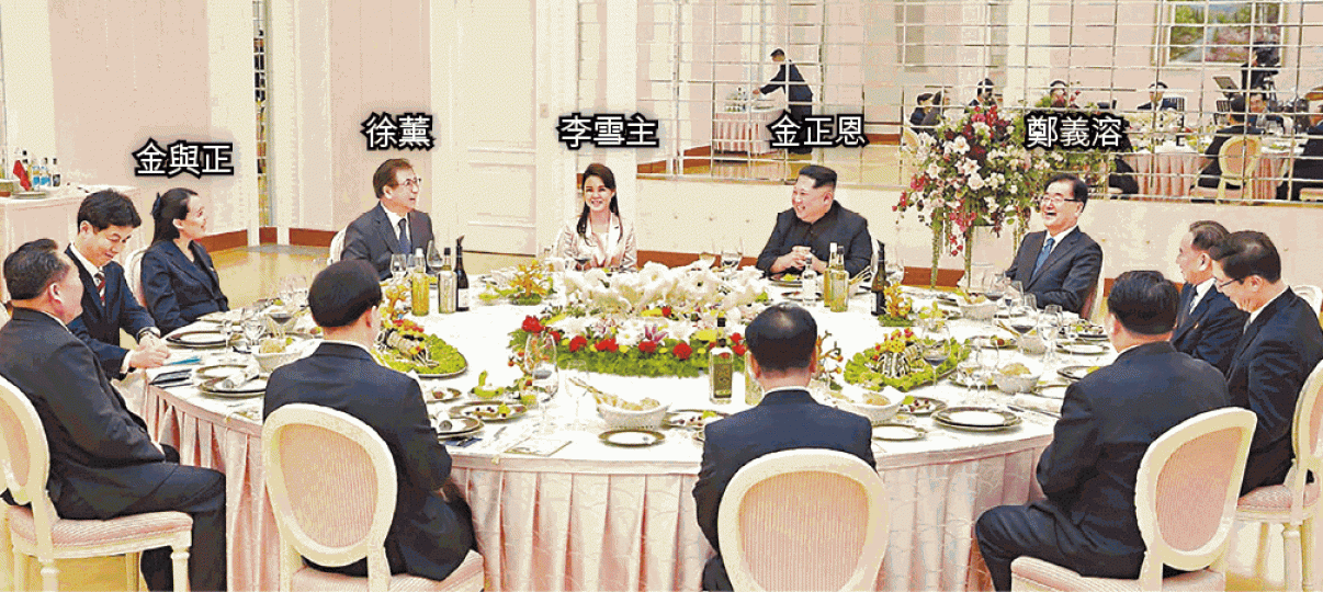 ■金正恩前晚設宴接待到訪的南韓官員，似乎相談甚歡。金正恩太太李雪主及胞妹金與正都有出席。法新社■金與正上月訪韓期間代兄長邀文在寅訪朝。美聯社