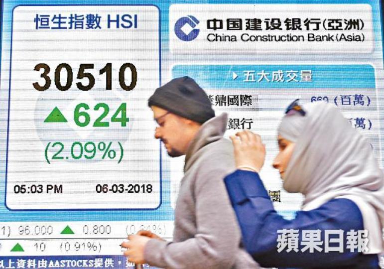 ■港股昨日大漲624點，但有分析指目前仍屬整固階段。譚德潤攝
