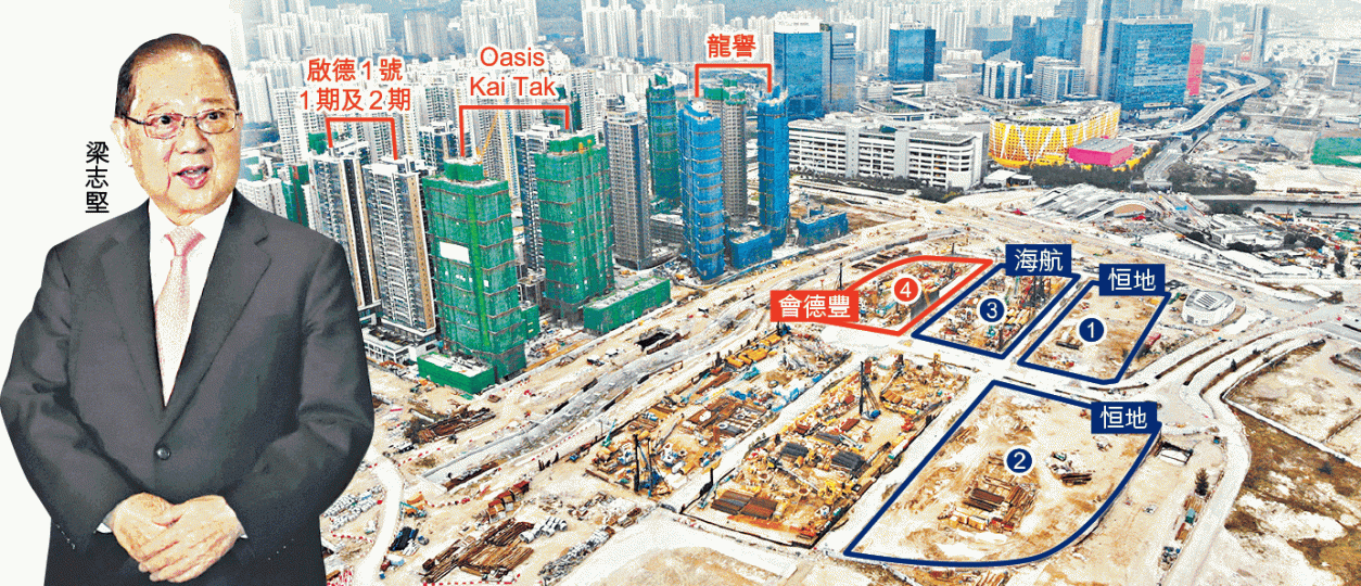 ■向會德豐出售地皮後,海航在啟德區只餘下一幅地皮。 ■向會德豐出售地皮後,海航在啟德區只餘下一幅地皮。