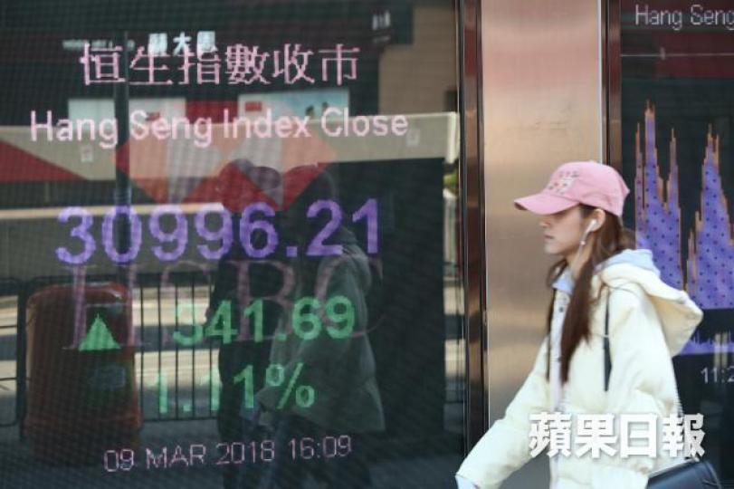 ■恒指昨升341點,收報30996點。晉平安攝
■恒指昨升341點,收報30996點。晉平安攝