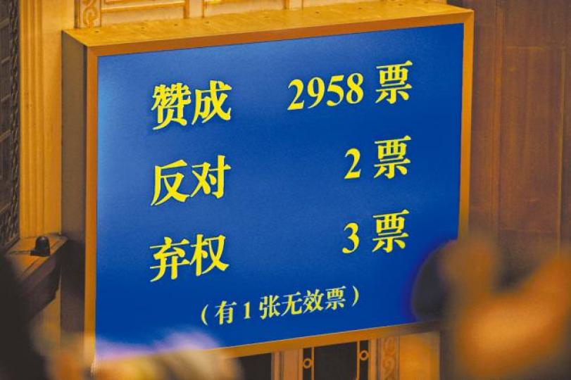 ■習威權下，昨日表決修憲仍出現2票反對、3票棄權及1張無效票。美聯社