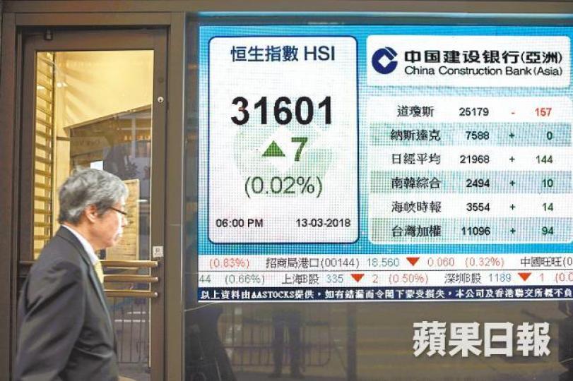 ■在內銀股力撐下,港股收市倒升。方家遠攝
■在內銀股力撐下,港股收市倒升。方家遠攝