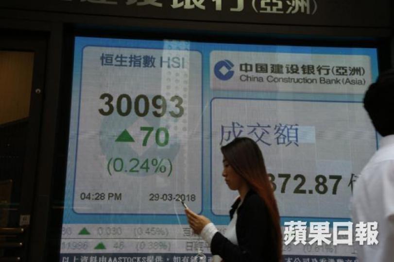 ■恒指今年首季大幅波動,投資者入貨隨時焦頭爛額。資料圖片 ■恒指今年首季大幅波動,投資者入貨隨時焦頭爛額。資料圖片