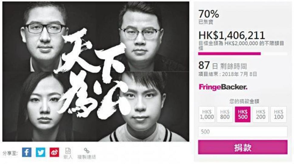 ■截至昨晚11時,民主黨「天下為公」眾籌計劃已籌得逾140萬。 ■截至昨晚11時,民主黨「天下為公」眾籌計劃已籌得逾140萬。