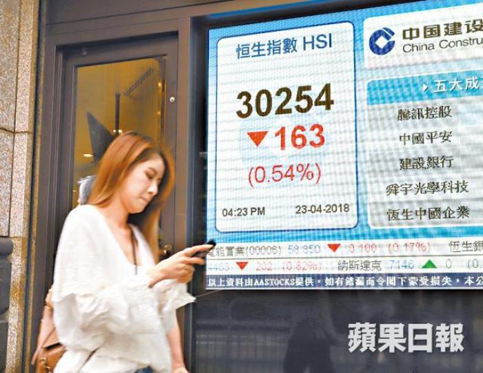 ■北水昨走資逾11億元,累港股挫163點。譚德潤攝 ■北水昨走資逾11億元,累港股挫163點。譚德潤攝