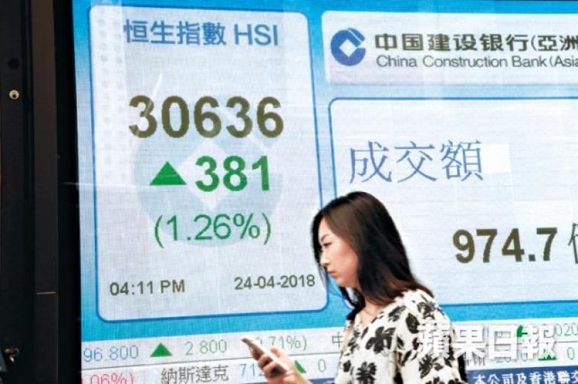 ■北水再湧入,助港股昨日上升381點。晉平安攝 ■北水再湧入,助港股昨日上升381點。晉平安攝