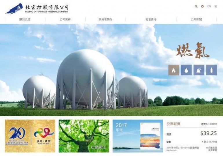 ■北控預測PE6.4倍/PB0.68倍，估值便宜到不得了。互聯網圖片