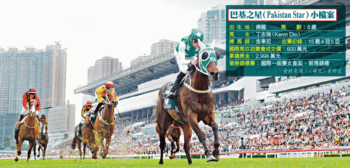 ■巴基之星(右)昨勝出國際一級賽女皇盃,相隔16個月再次踏足凱旋門。譚日華攝 ■巴基之星(右)昨勝出國際一級賽女皇盃,相隔16個月再次踏足凱旋門。譚日華攝