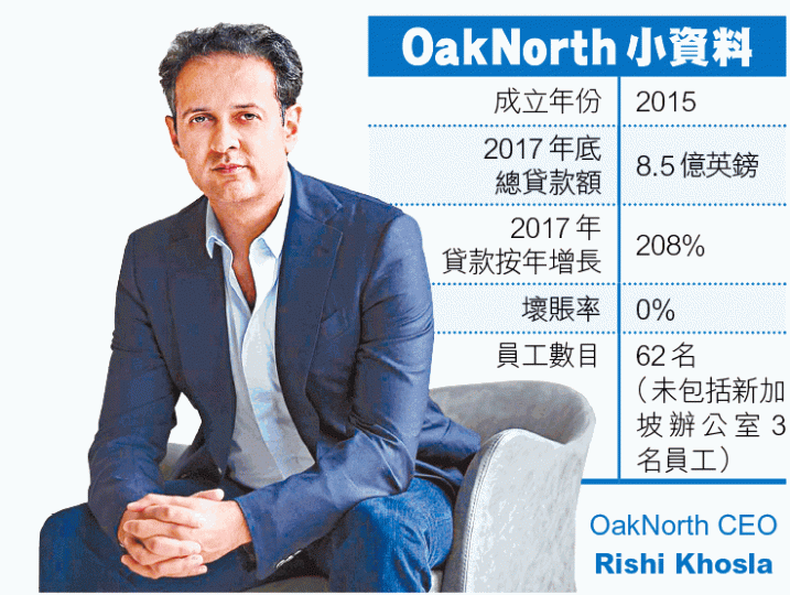 ■OakNorth將科技套用金融業務,利用人工智能平台加快貸款審批流程,甚至可改善信貸質素。互聯網 ■OakNorth將科技套用金融業務,利用人工智能平台加快貸款審批流程,甚至可改善信貸質素。互聯網