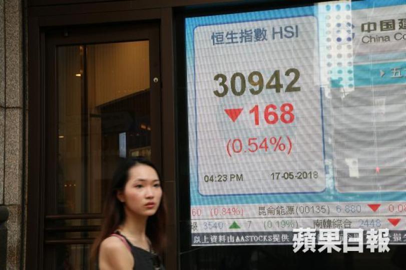 ■恒指處大型橫行區之間,中間點位於30553水平,可說是好淡分界線。 晉平安攝 ■恒指處大型橫行區之間,中間點位於30553水平,可說是好淡分界線。 晉平安攝