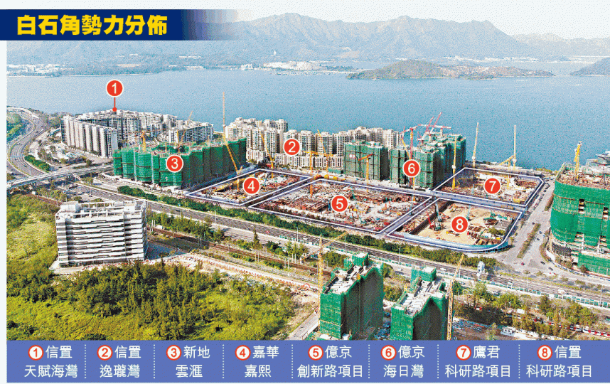 ■嘉熙早前開放816方呎的示範單位。資料圖片 ■嘉熙早前開放816方呎的示範單位。資料圖片