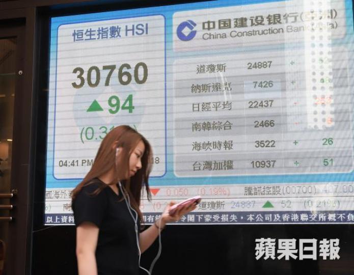 ■恒指昨日乾升94點或0.3%,收報30760點。譚德潤攝 ■恒指昨日乾升94點或0.3%,收報30760點。譚德潤攝