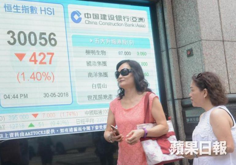 ■恒指昨下挫逾400點。 ■恒指昨下挫逾400點。