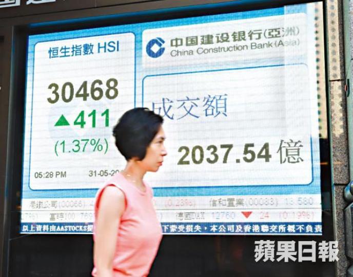 ■港股昨成交暢旺,突破二千億元,其中U盤時段佔近960億元。譚德潤攝 ■港股昨成交暢旺,突破二千億元,其中U盤時段佔近960億元。譚德潤攝