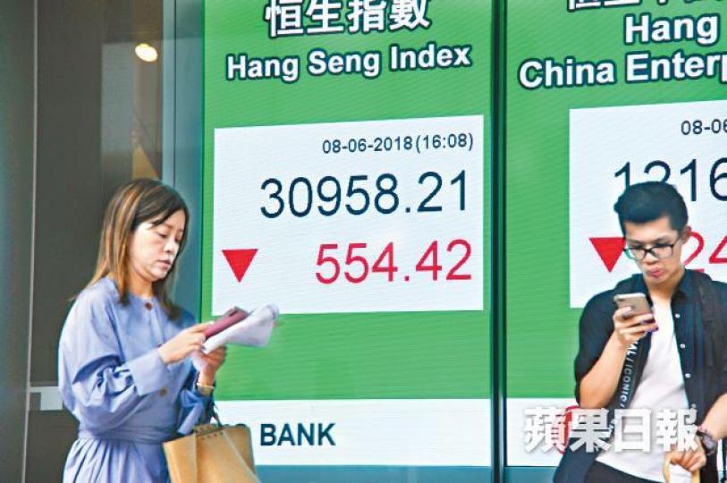 ■港股昨回吐,失守31000關。 ■港股昨回吐,失守31000關。