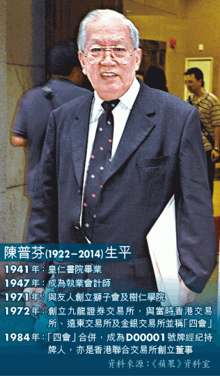 ■渣甸山睦誠道12號委託經紀放售,叫價2.7億元。黃偉傑攝■大屋實用面積3,055方呎,以叫價計,呎價約8.8萬元。■泊在大宅車房內的車輛已停牌,登記人是陳普芬兒子。■入口玄關擺放一具武士銅像。■屋簷頂放置觀音及其他佛像。■浴室鋪設粉紅色瓷磚。 ■渣甸山睦誠道12號委託經紀放售,叫價2.7億元。黃偉傑攝■大屋實用面積3,055方呎,以叫價計,呎價約8.8萬元。■泊在大宅車房內的車輛已停牌,登記人是陳普芬兒子。■入口玄關擺放一具武士銅像。■屋簷頂放置觀音及其他佛像。■浴室鋪設粉紅色瓷磚。