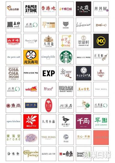 ■目前美心旗下餐飲品牌多達約72個。 ■目前美心旗下餐飲品牌多達約72個。
