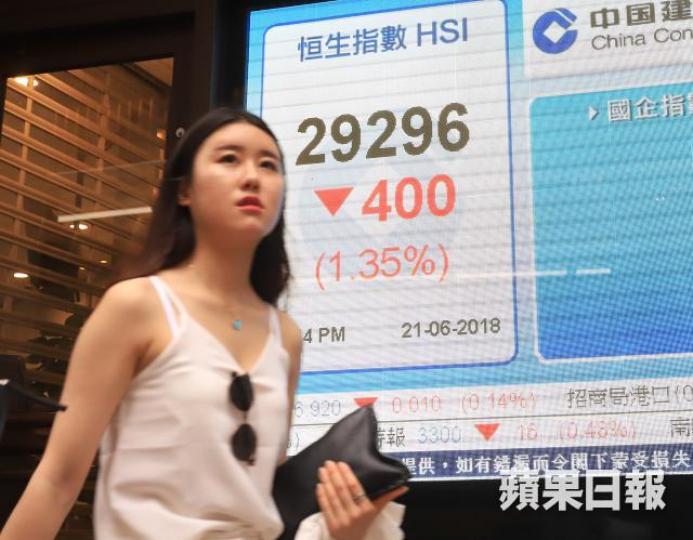 ■恒指昨日急跌400點。譚德潤攝 ■恒指昨日急跌400點。譚德潤攝
