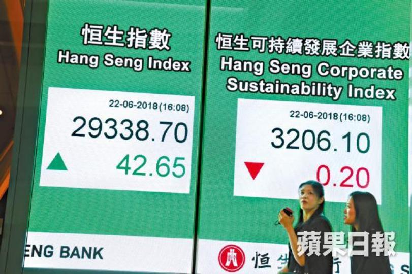 ■港股昨升42點,收報29338。晉平安攝 ■港股昨升42點,收報29338。晉平安攝