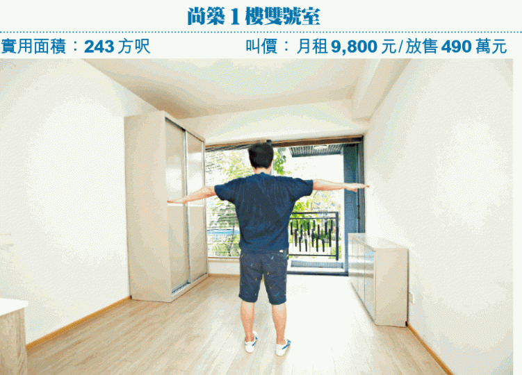 ■尚築最平租盤實用面積243呎,內櫳的骰。■單位設開放式廚房。■浴室新淨企理。■尚築現只有3個租盤,叫租低於1萬元的只剩一個。 ■尚築最平租盤實用面積243呎,內櫳的骰。■單位設開放式廚房。■浴室新淨企理。■尚築現只有3個租盤,叫租低於1萬元的只剩一個。