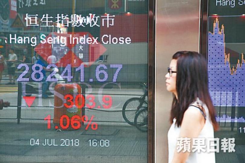 ■港股昨下跌303點,成交降至不足千億元。晉平安攝 ■港股昨下跌303點,成交降至不足千億元。晉平安攝