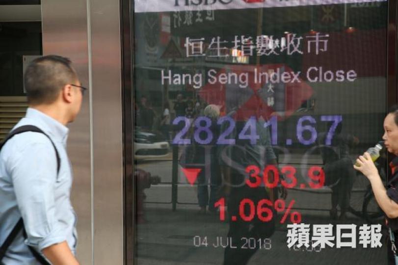 ■港股昨下跌303點。 ■港股昨下跌303點。