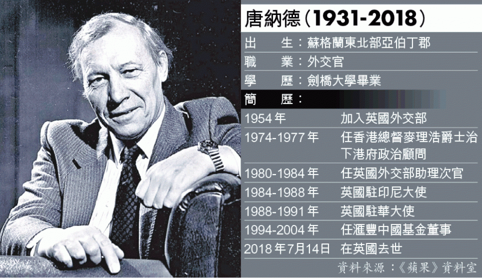 ■唐納德曾向英國發電報,報告六四時中共血腥鎮壓學生。 ■唐納德曾向英國發電報,報告六四時中共血腥鎮壓學生。