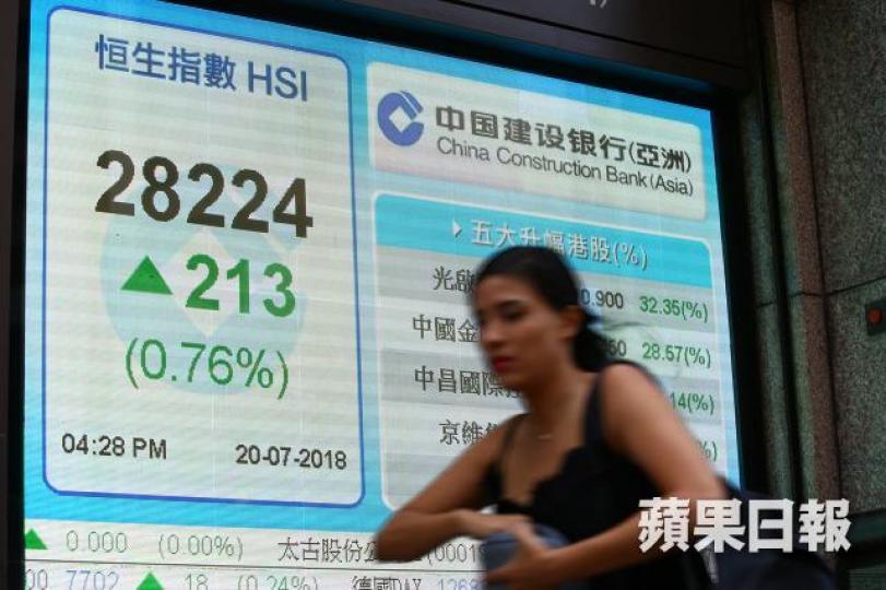 ■緊張散戶的出現,令財經演員一直有市場。資料圖片 ■緊張散戶的出現,令財經演員一直有市場。資料圖片