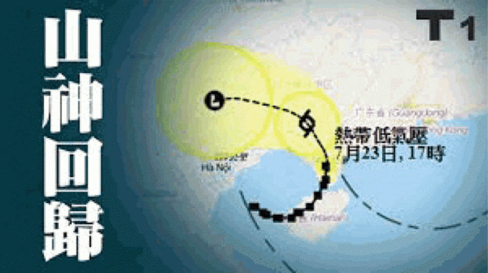 ■天文台掛一號波