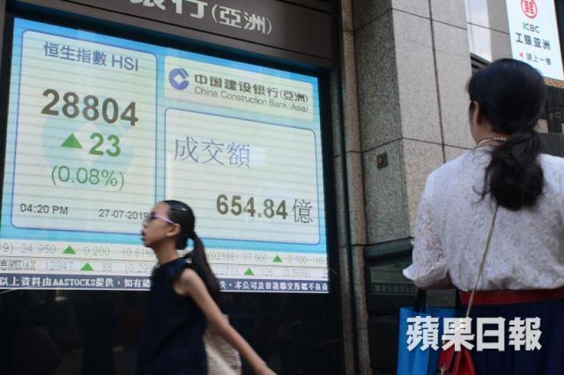 ■上周五大市成交僅655億元，創14個月新低，細成交代表沽壓不大，實非壞事。