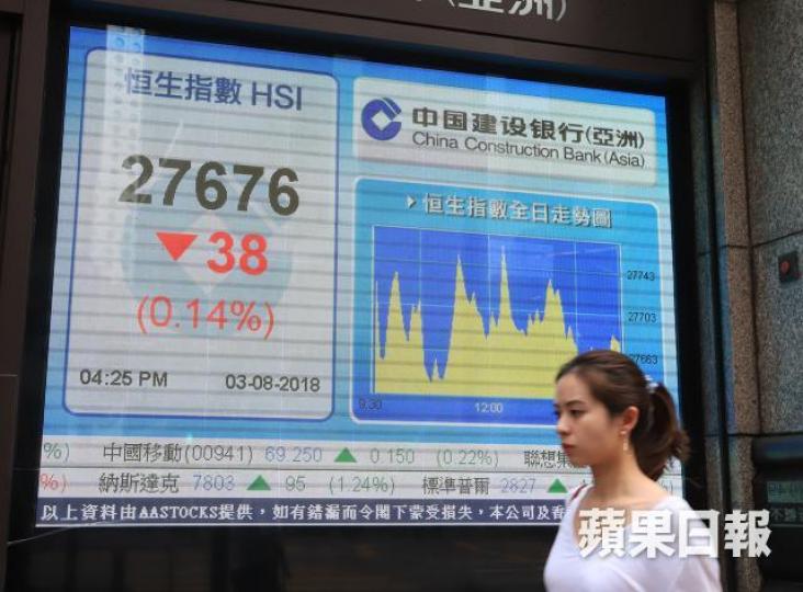 ■香港的股票長期欠缺流動性,所以就有「廚房佬」的需求。資料圖片 ■香港的股票長期欠缺流動性,所以就有「廚房佬」的需求。資料圖片