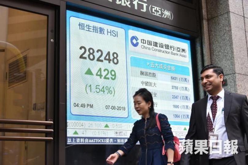■在A股走勢強勁帶動下,港股昨升429點,收市報28248點。黃偉傑攝 ■在A股走勢強勁帶動下,港股昨升429點,收市報28248點。黃偉傑攝