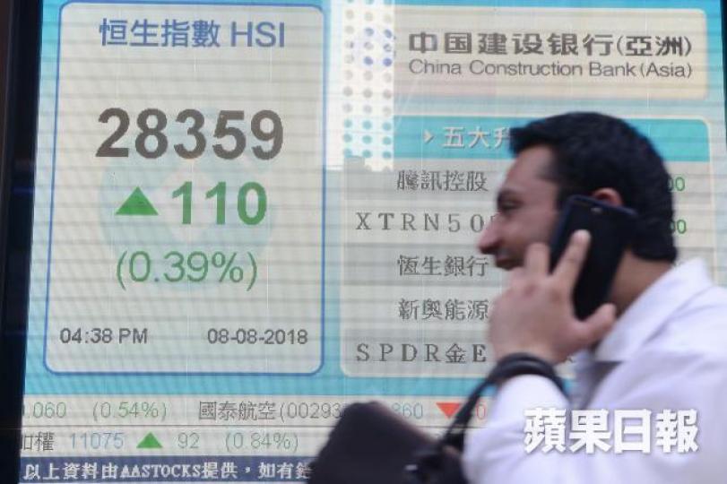 ■恒指昨一度受A股拖累及貿易戰持續影響倒跌，但收市反彈至28359點。何耀勤攝